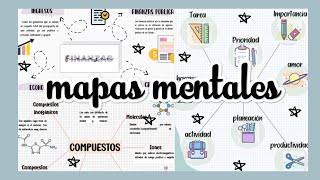 Mapas mentales en WordFernanda🌺 [upl. by Pigeon]