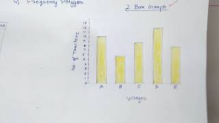 Chapter14 Statistics Introduction  Ncert Maths Class 9  Cbse [upl. by Carree937]