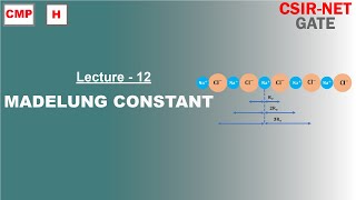 Madelung Constant [upl. by Cissie600]