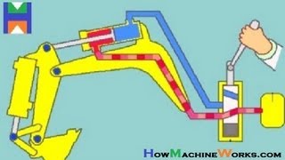 How Hydraulic Ram Works ✔ [upl. by Luz731]