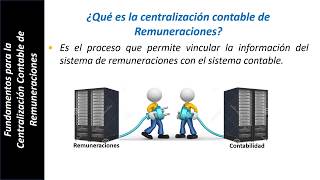 Centralización Contable de Remuneraciones [upl. by Boot]