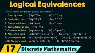 Propositional Logic − Logical Equivalences [upl. by Theadora]