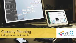 Capacity Planning using Microsoft Power BI [upl. by Hanafee]