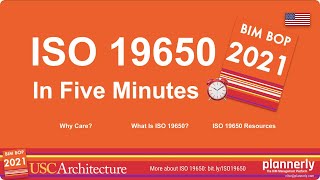 ISO 19650 in five minutes [upl. by Lorelei]