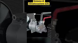 Come funziona il climatizzatore dell’auto [upl. by Myrle]