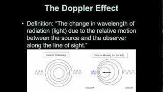 Introductory Astronomy Doppler Effect for Light [upl. by Atterbury312]