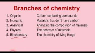 The Five Branches of Chemistry [upl. by Alvinia]