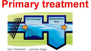 Primary treatment of wastewater [upl. by Robbert]