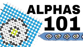 THE BEGINNERS GUIDE TO ALPHAS CC  Alexs Innovations [upl. by Cida952]