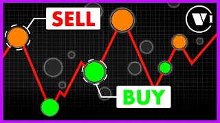 The quotMAGICquot Indicator that Shows You Exactly WHEN to BUY and SELL [upl. by Ines]