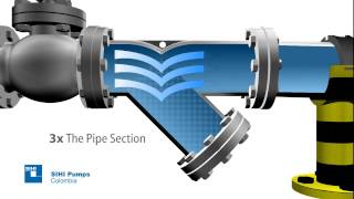 Installation of Centrifugal Pumps [upl. by Blase]