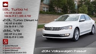 2014  2015 Volkswagen Passat Review and Road Test DETAILED [upl. by Scuram]