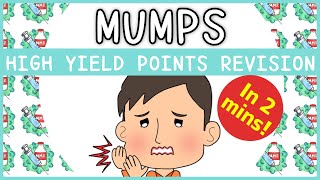 Mumps in Children  Signs Causes amp Treatment [upl. by Mehitable]