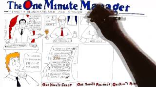 Video Review for The One Minute Manager by Ken Blanchard and Spencer Johnson [upl. by Saxen132]