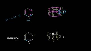 Aromatic heterocycles I  Aromatic Compounds  Organic chemistry  Khan Academy [upl. by Tandie]