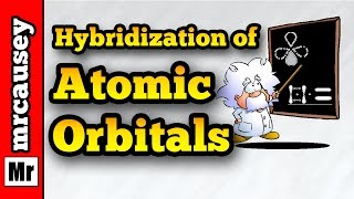 Orbital Hybridization Sigma and Pi Bonds SP3 [upl. by Averell707]