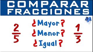 Comparar fracciones  Gráfica o Numéricamente  mayor menor o igual [upl. by Laenaj]