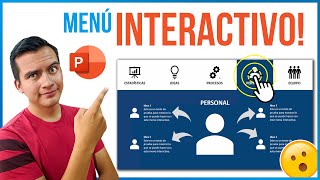 👉Sorprendente Infografía con MENU INTERACTIVO en PowerPoint ✅ FÁCIL✅ [upl. by Ciccia984]