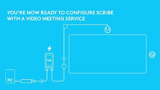 How to Set Up Logitech Scribe into Meeting Spaces or Video Classrooms [upl. by Dowell]