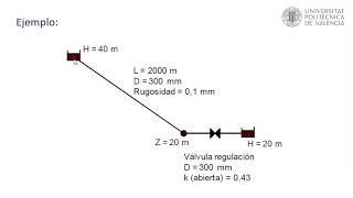 Flujo por gravedad entre dos depósitos con EPANET   UPV [upl. by Eiddet101]
