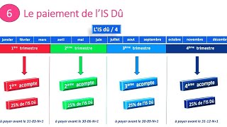 FISCALITÉ cours complet de lIS شرح بالداريجة [upl. by Nady]