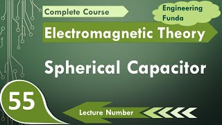 Spherical Capacitor Electric Field and Capacitance Explained [upl. by Najtsirk]