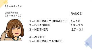 HOW TO INTERPRET LIKERT SCALE RESULTS [upl. by Lowney]