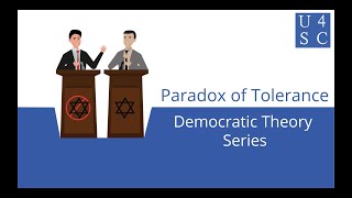 Paradox of Tolerance To Tolerate or Not to Tolerate  Democratic Theory Series  Academy 4 Soc [upl. by Eimilb]