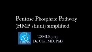 Pentose Phosphate Pathway HMP shunt simplified [upl. by Nievelt523]