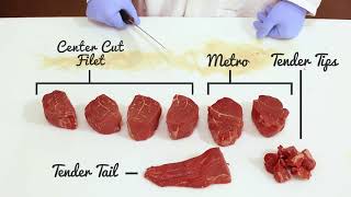 Butcher Tips Cut Your Own Filet Mignon [upl. by Jamel]