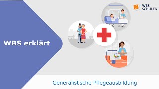 Generalistische Pflegeausbildung – Erklärvideo [upl. by Sheree]