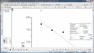 Origin Linear Fit and Regression Analysis [upl. by Lemart]