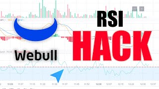 The Webull RSI Hack Every TRADER must Use [upl. by Silohcin717]