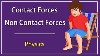 What are Contact Forces and Non Contact Forces in Physics [upl. by Maggy500]