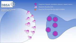 Tardive Dyskinesia Symptoms and Information [upl. by Lalage]