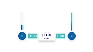 What is a Market Maker [upl. by Yrannav]