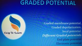 Graded potential [upl. by Pennie719]