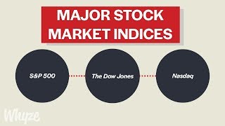 What Are Stock Market Indicies SampP 500 Dow Jones amp NASDAQ Explained [upl. by Wait]