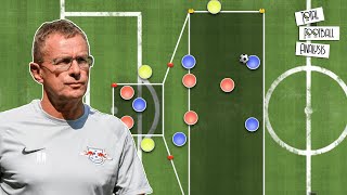 How to practice Transition Play like Ralf Rangnick  Football Training Drills amp Small Sided Games [upl. by Ennaxxor649]