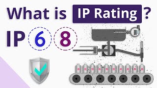 What is IP Rating Ingress Protection Rating [upl. by Elocyn]