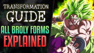 EVERY BROLY TRANSFORMATION EXPLAINED [upl. by Borchert]