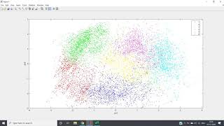 Principal Component Analysis PCA  MATLAB  Machine Learning [upl. by Manouch]