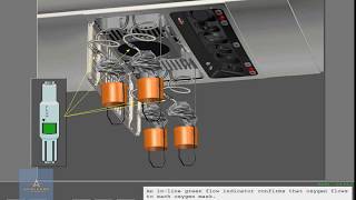 Passenger Oxygen System  Boeing 737 NG [upl. by Auria612]