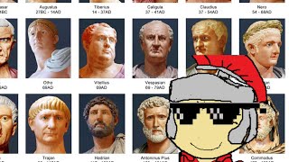 Ranking Every Roman Emperor from Worst to Best [upl. by Aynotal]